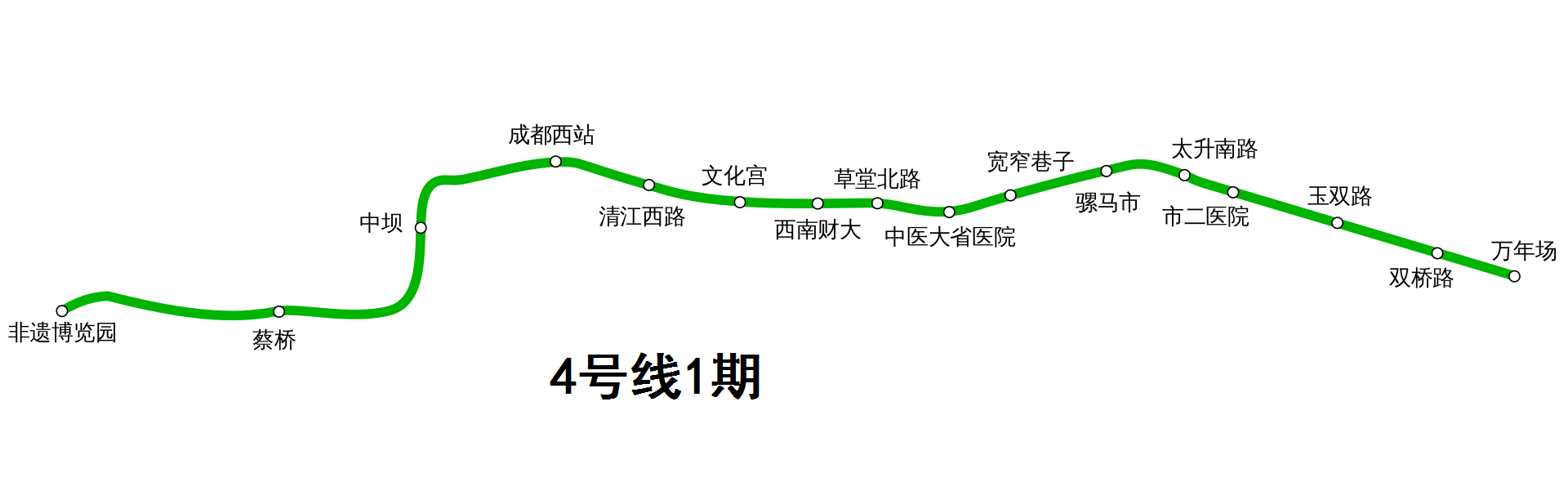 地铁4号线地图图片
