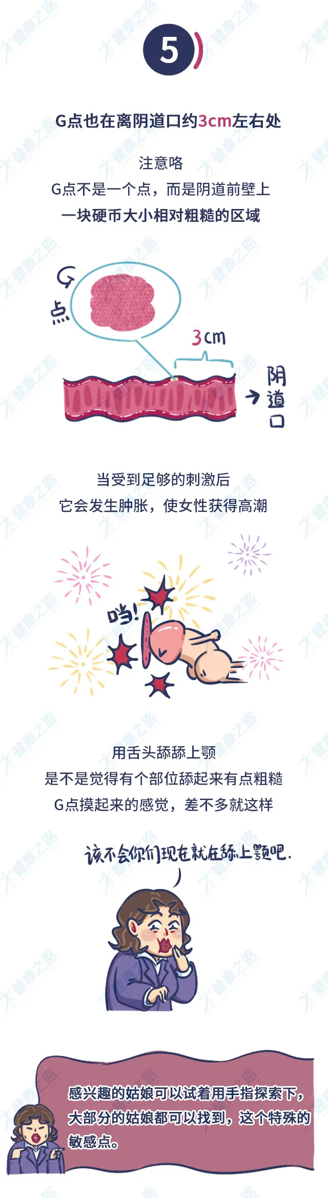 关于阴道的8组神秘数字，每个女性都该知道！
