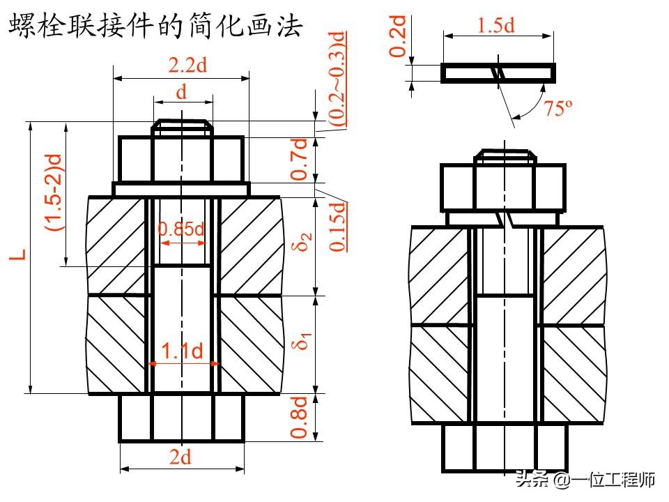 机械制图螺纹连接件的画法，63页内容详细介绍螺栓、螺钉的画法