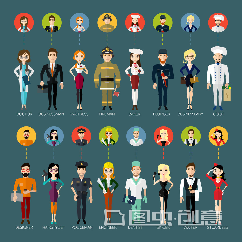 大学无用？毕业即失业？那是因为你不懂得这道理！