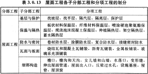 屋面工程质量验收规范  GB50207-2012