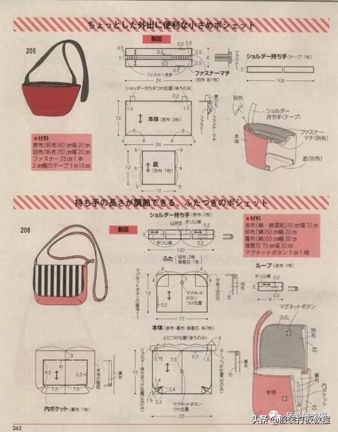 自制双肩包教程有尺寸（双肩包手提包裁剪纸样）