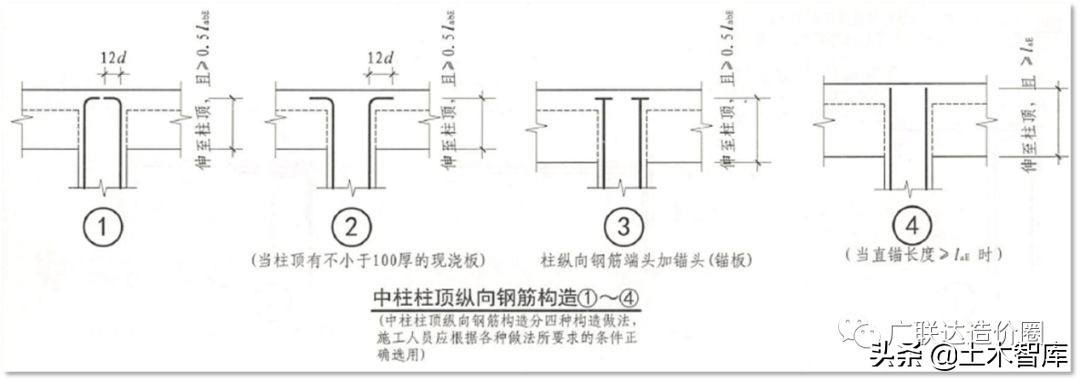 手把手教你算准顶层柱子钢筋！