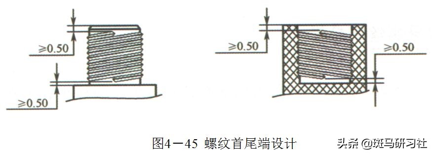 塑胶件设计的基本要求——全面而实用