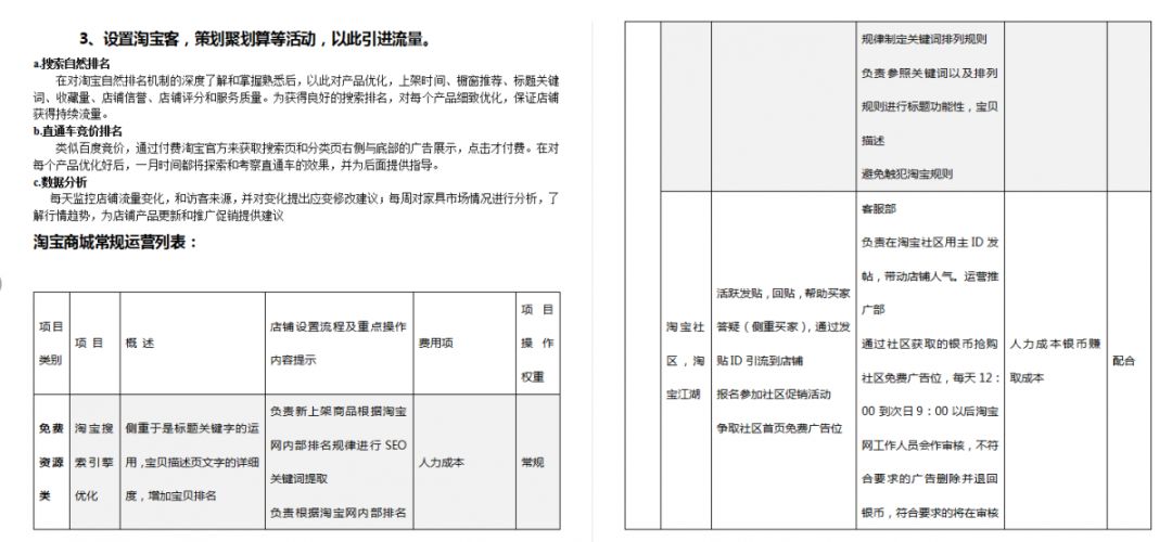 世界杯狂欢夜活动策划(活动策划怎么做？市场部网精选方案资料包帮你全搞定)