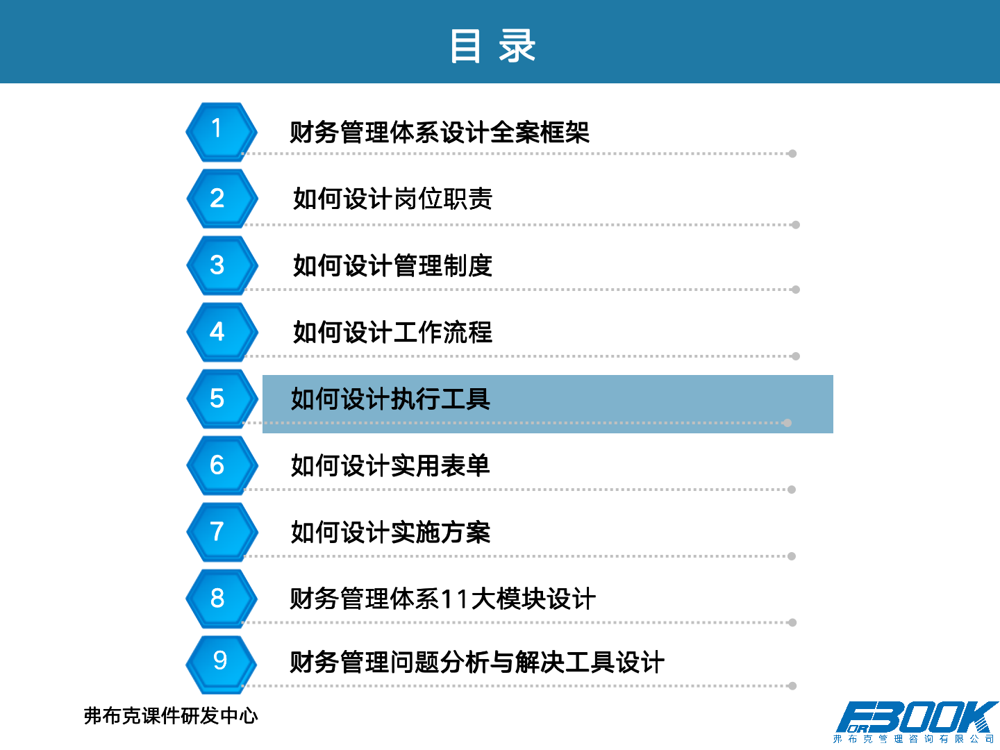 财会：财务管理体系设计全案，11大体系，87张PPT，财管必备！