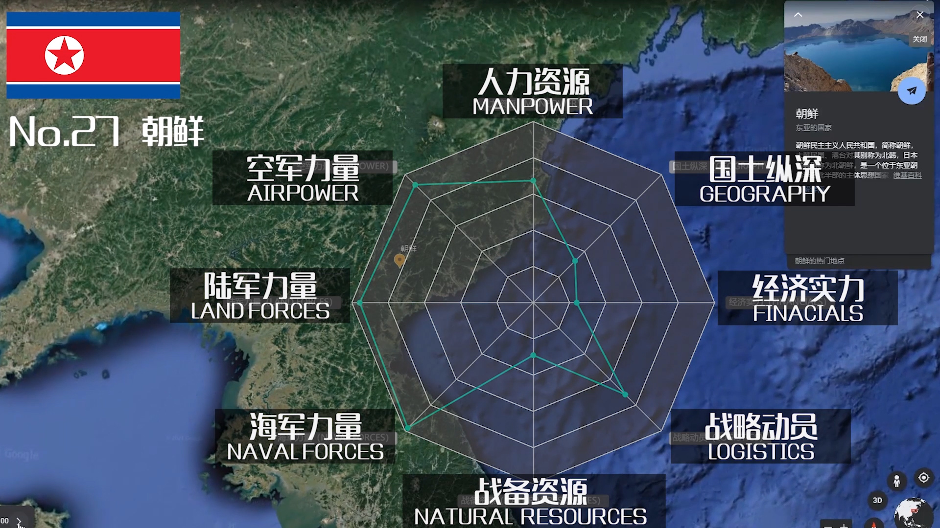 世界军事排名前三十名（世界军事排名前三十名大学）-第73张图片-华展网