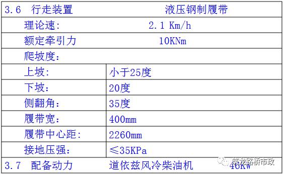 分享 | 一次性搞懂隧道管棚超前支护