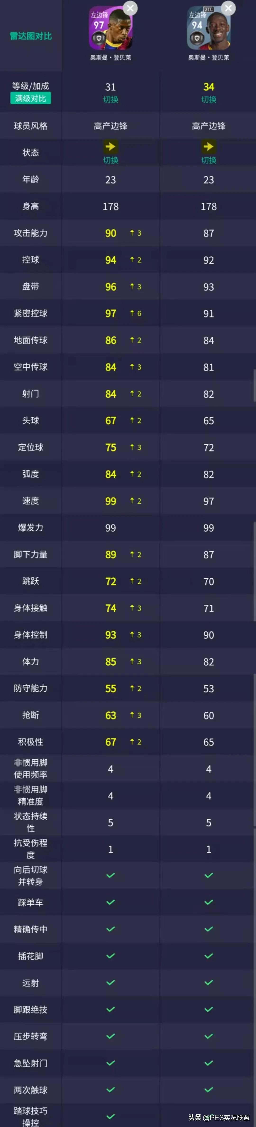 pes2016德甲記分牌（暴走的德甲班霸！實(shí)況足球直營平臺(tái)4.5拜仁&amp;巴薩精選簡析）