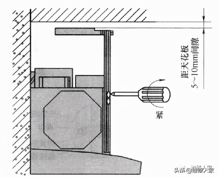 安薪导烟机(抽油烟机的安装方法)