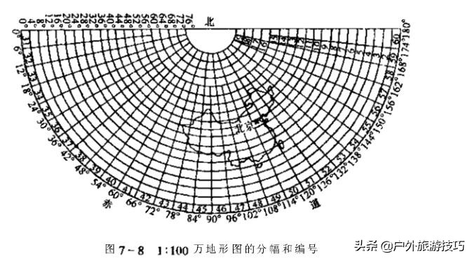 北坐标东坐标是x还是y（什么是北坐标东坐标）-第7张图片-巴山号