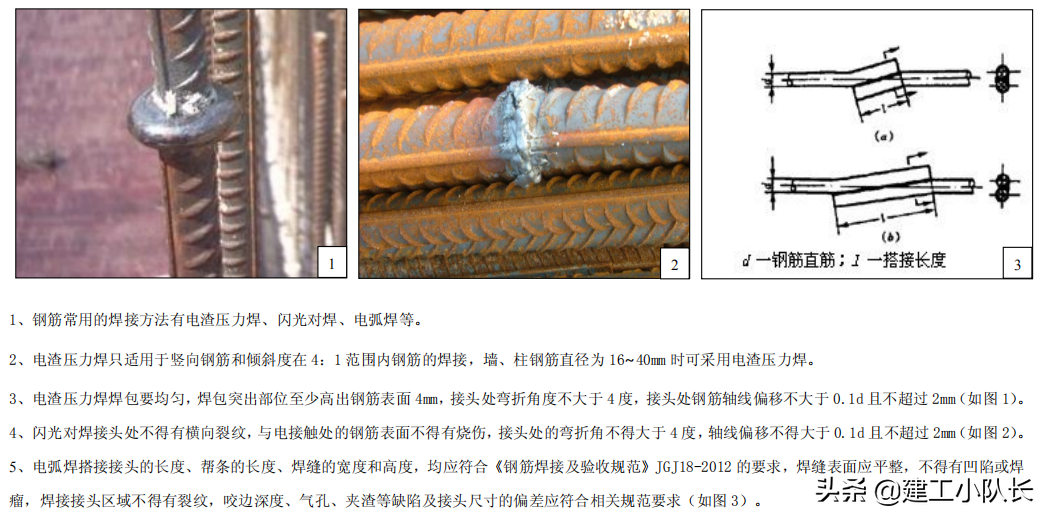 国企建筑质量标准化图集（图文并茂），主体结构、装饰装修工程