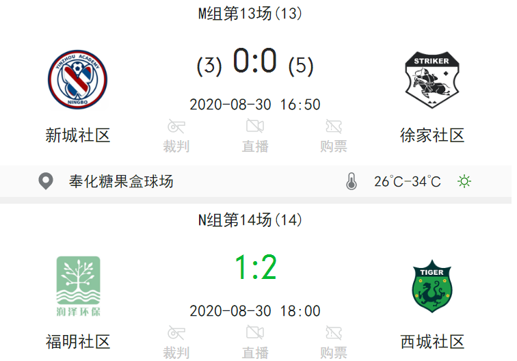 寧波足球網官網（2020社區杯寧波賽區產生16強！9月6日進行第二階段淘汰賽）