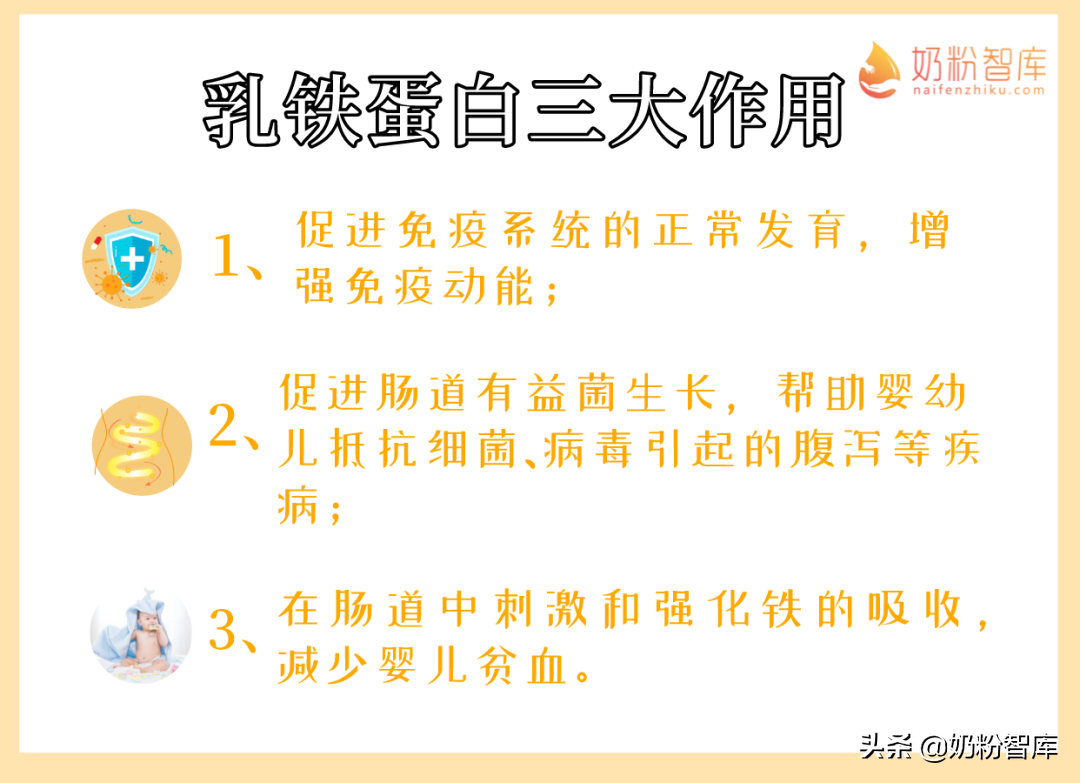 36款同时含有OPO和乳铁蛋白的国产奶粉：君乐宝乐臻、贝因美…