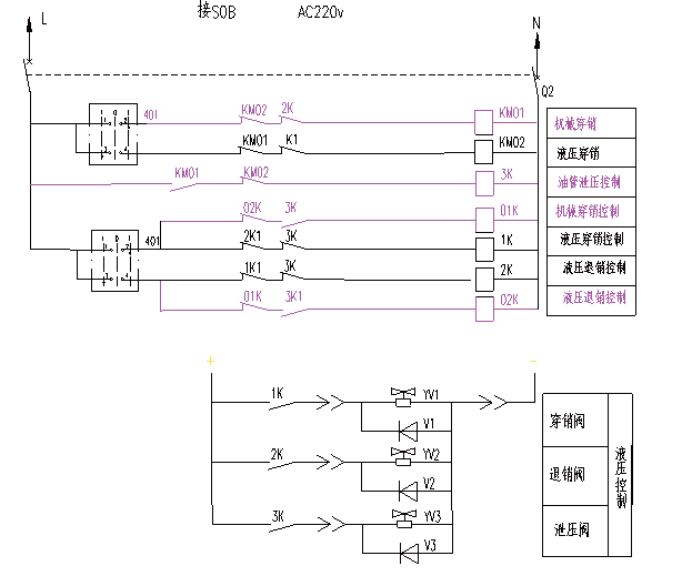 自动液压抓梁与链轮式穿销系统设计