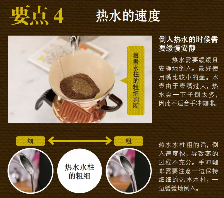 《咖啡必修课》:超实用咖啡学习指南