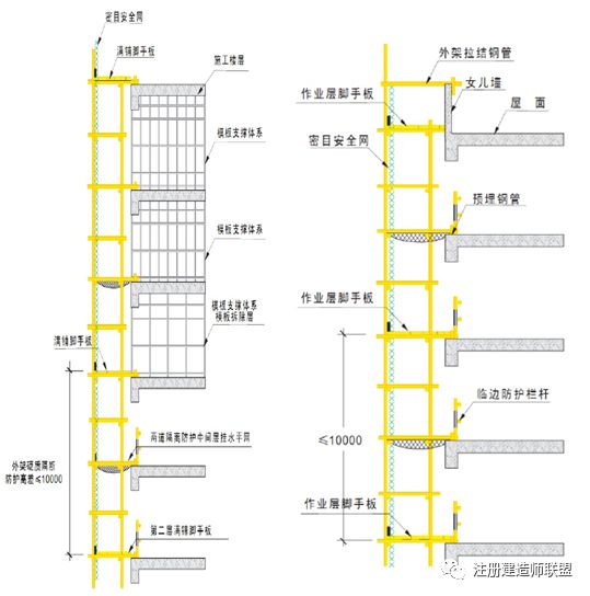 施工现场安全标准化如何做？这份施工手册请收好