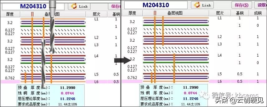 技术分享：超厚5G天线模块制作工艺研究