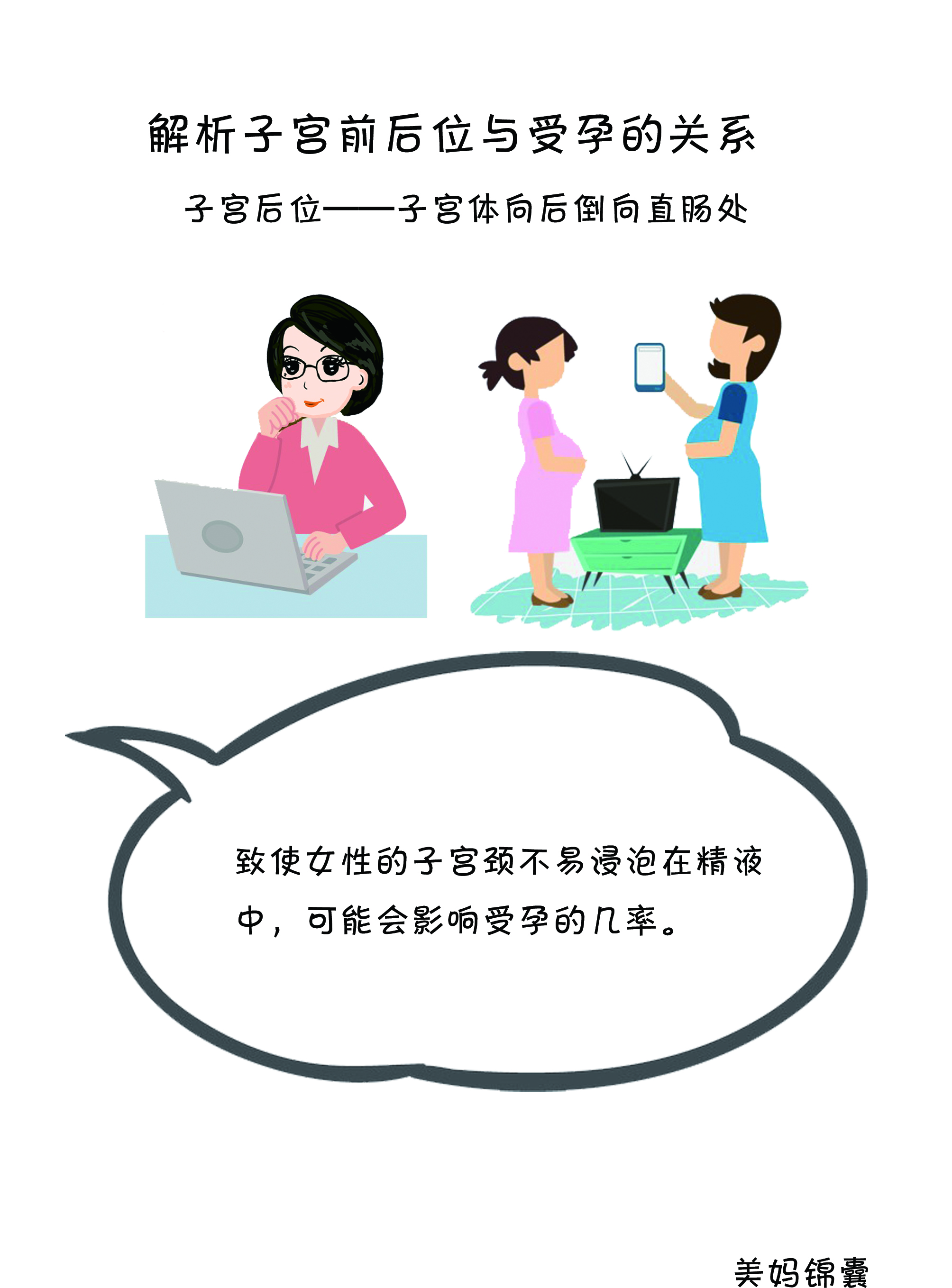 子宫颈在什么位置(女性子宫位置与受孕的关系)