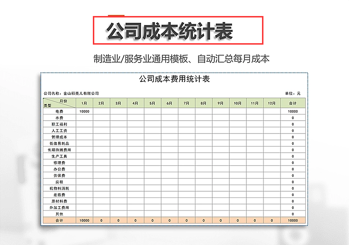 会计小白看过来，14张财务常用报表模板，录入数据即可自动生成