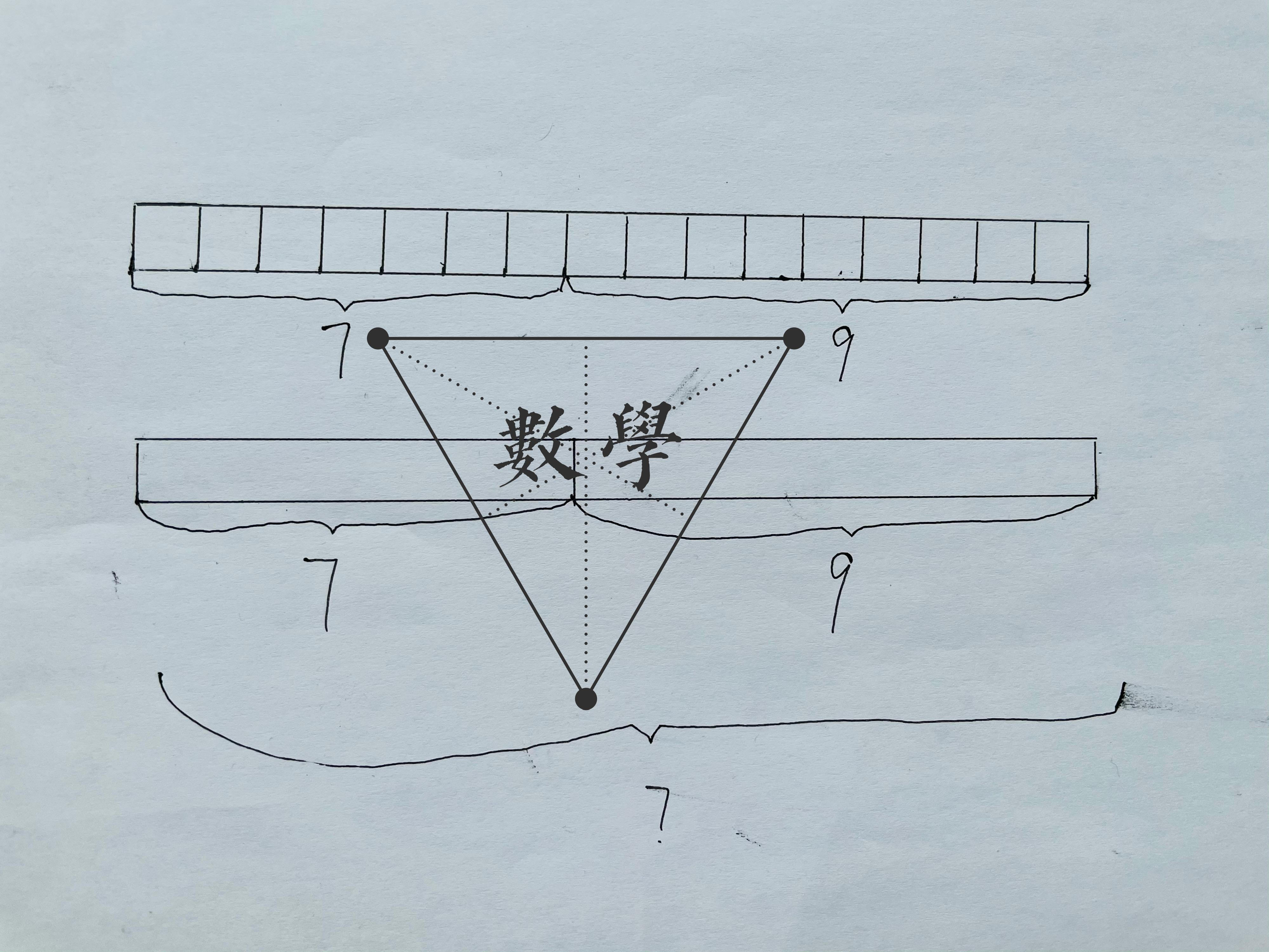 教孩子学习加减运算，有趣的方法让孩子乐在其中，别再机械训练了