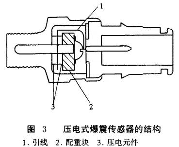汽车速度与发动机爆震传感器多功能监测系统