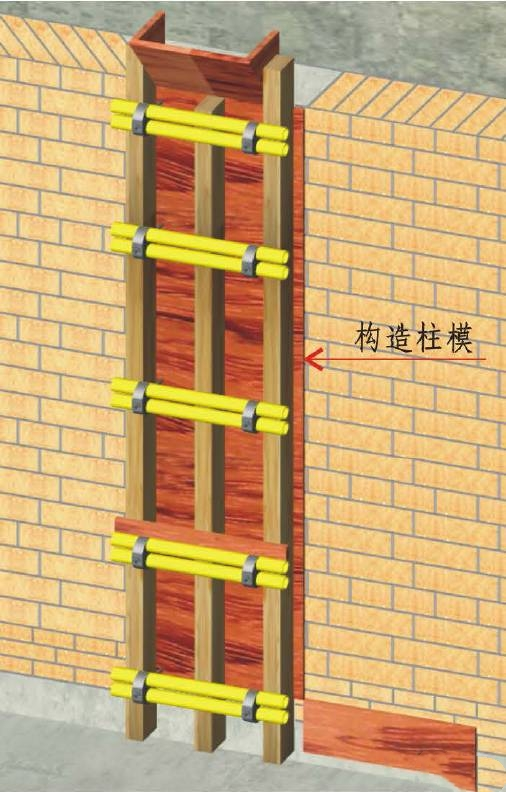 模板施工节点详图