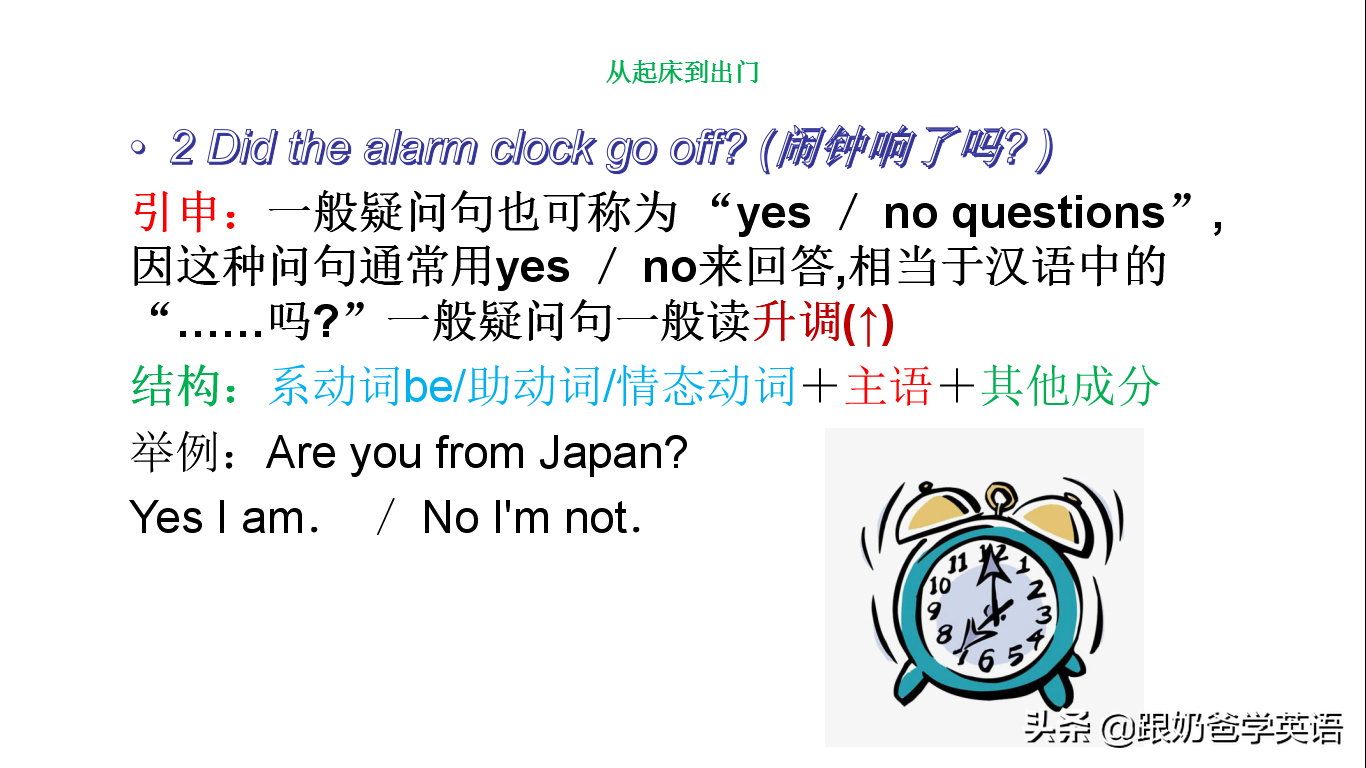 英语口语8000句每天5句详解+跟读！第一天：Good morning！早上好