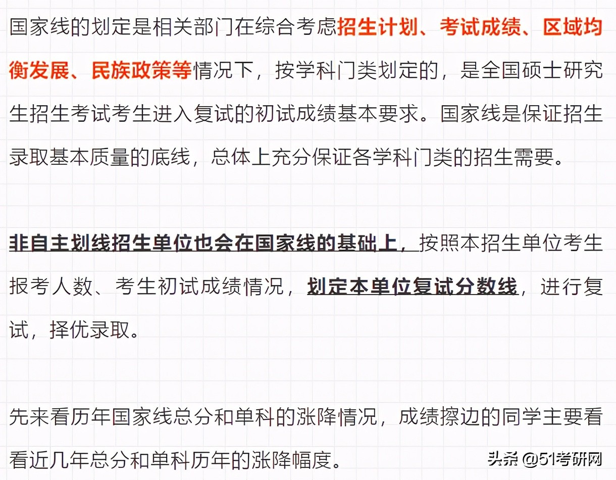 预测：国家线涨降趋势！从21考研起专硕分数线划线将有所变化