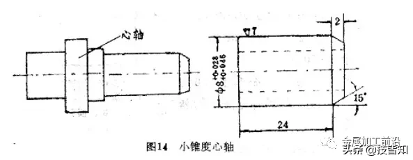 果断收藏！15个数控车工技能提升技巧