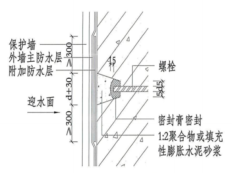 地下防水施工方案