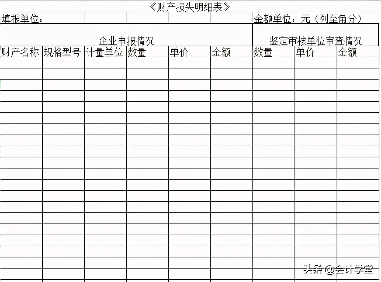 会计常用财务表格，会计科目表、负债表、总账明细表，需要的领走