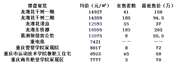 家长排队挤着进的学校，对口的学区房你知道吗？最便宜19万