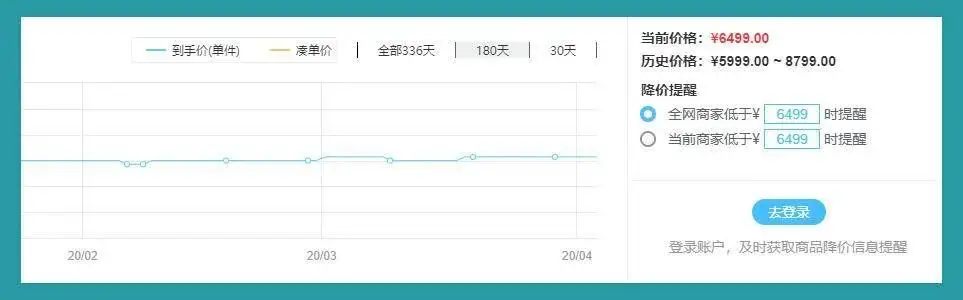 网购比价软件（商品比价的软件哪个好）