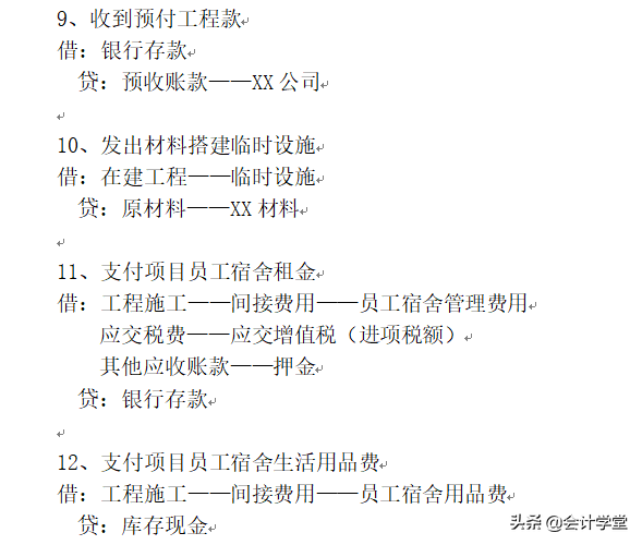 最新最全的会计分录汇总！职工福利和成本结转等借贷分录都在