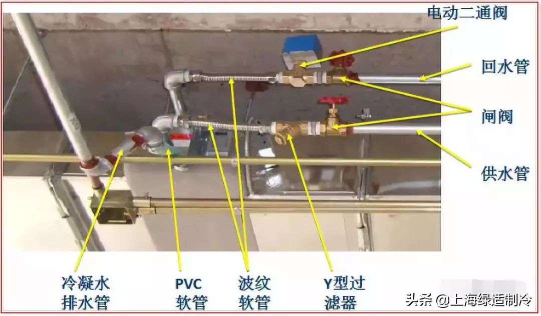 太全了！风机盘管接线方法、故障和安装攻略，收好