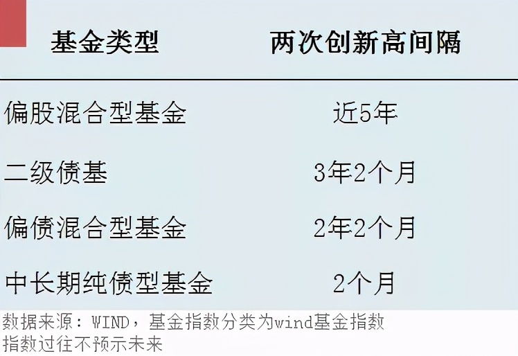 容错率是什么意思（容错率是什么意思王者荣耀）-第2张图片-昕阳网