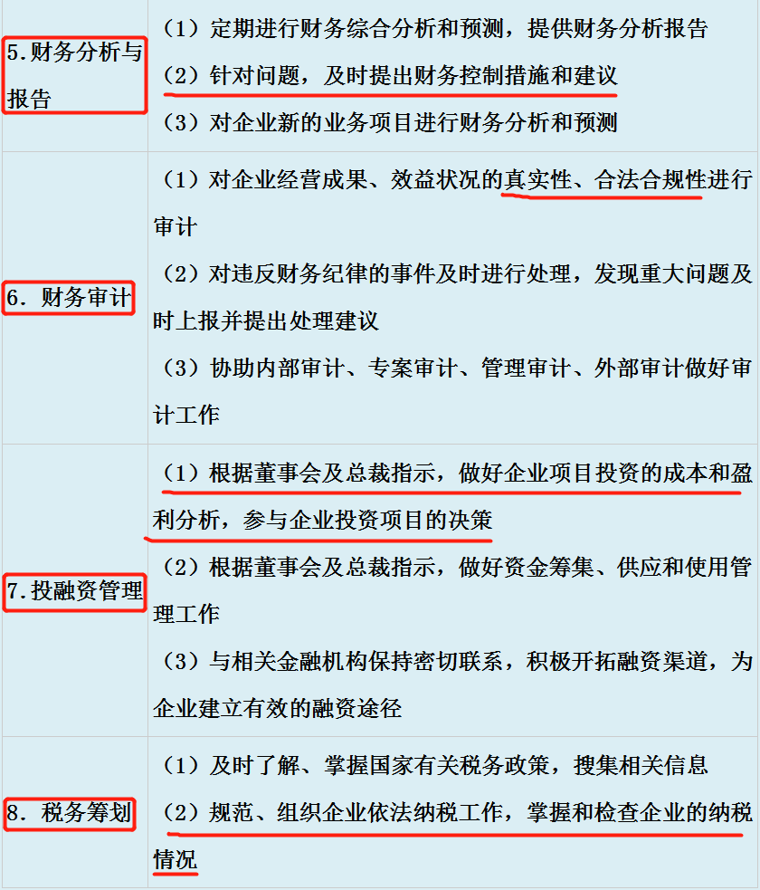 速速收藏！超详细的会计岗位职责大全来啦！再也不怕工作效率不高