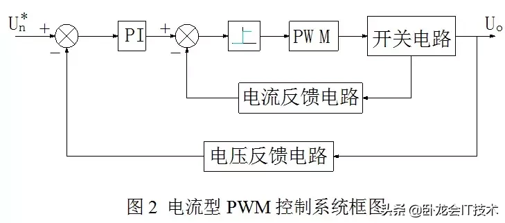 开关电源电压型与电流型控制，它们区别到底在哪？电子工程师来瞧