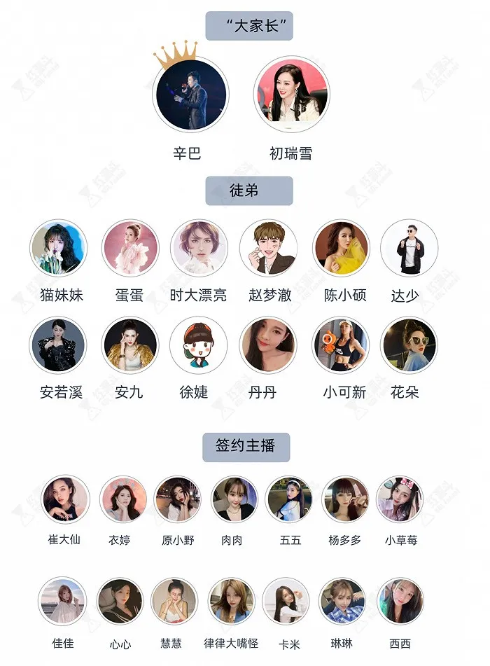 高调复出，封路直播，谁能管管卖假货的辛巴？