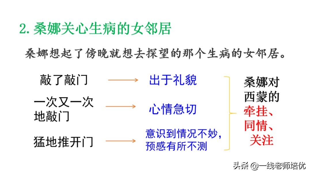 生死未卜的意思（今南海之生死未卜的意思）-第32张图片-科灵网