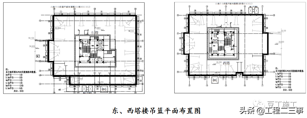 吊篮施工安全技术管理交流，好好学习一下吧