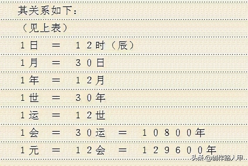 一刻钟等于多少分钟 过一刻是几分钟