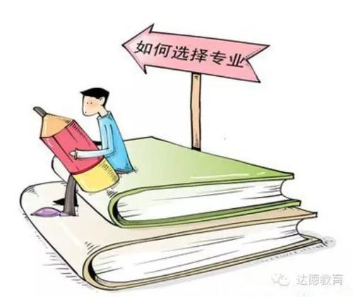 2021年成人高考考哪个专业比较好找工作？
