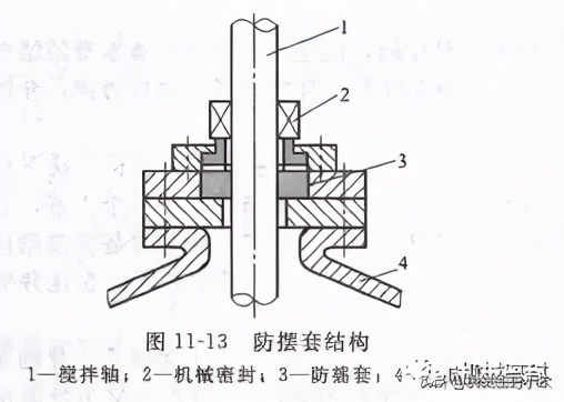 机械密封安装注意事项