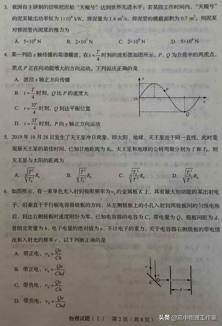 山东2020年高考物理模拟试题+试卷分析