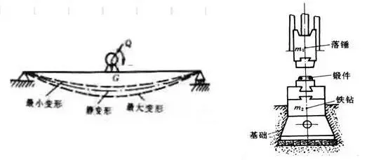 材料力学图文全解析