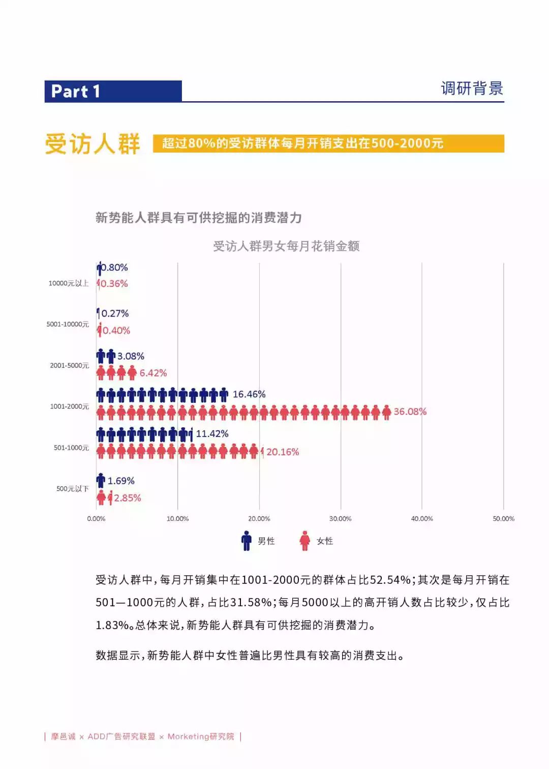 大数据揭秘现在流行什么软件，你手机里的短视频、游戏、社交App上了几款？