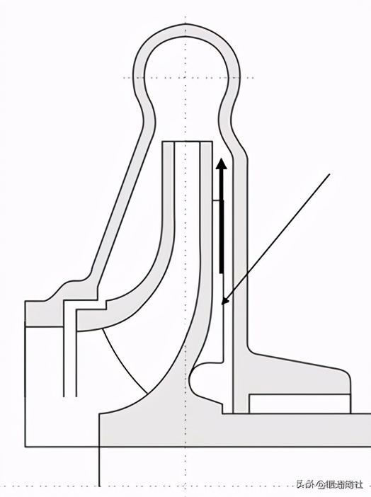 离心泵应用手册