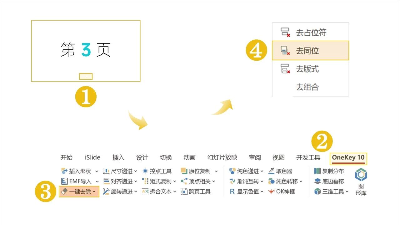 想在PPT第3页页开始编号吗？可以试试这两个做法